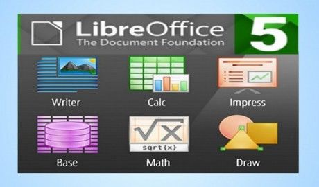 6.4 Use Libre Impress to Make a Slide Presentation